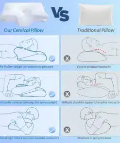 Comfure™ Contour Relief Pillow 6