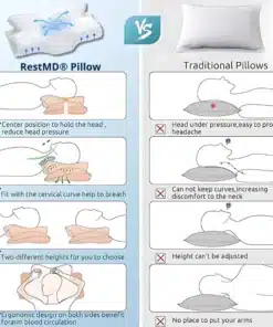 RestMD® Orthopedic Traction Pillow 3