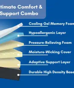 RestMD® Orthopedic Traction Pillow 7