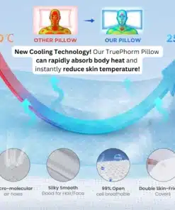 TruePhorm™ Memory Foam Cervical Pillow 2